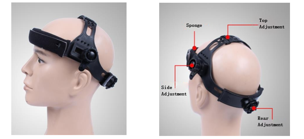 Laser Safety Face Shield Adjustment
