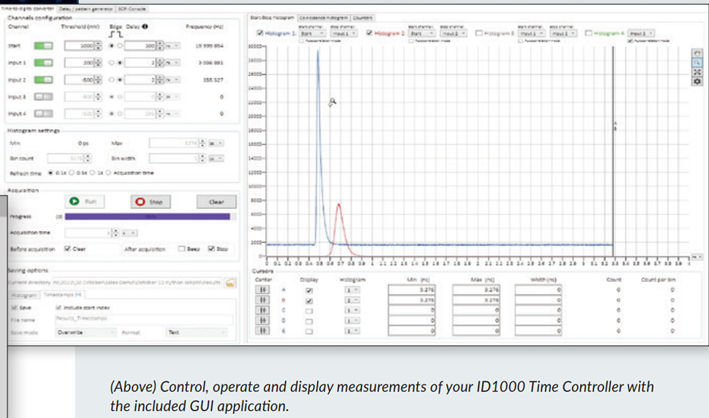 ID1000 Time Controller Series LabView Software