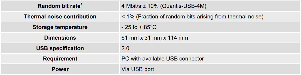 Quantis QRNG USB General Specifications